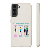 Bodily Autonomy Biodegradable Phone Case Bodily Autonomy Biodegradable Phone Case