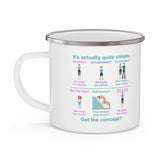 Consent Enamel Camping Mug Consent Enamel Camping Mug