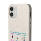 Consent Biodegradable Phone Case Consent Biodegradable Phone Case