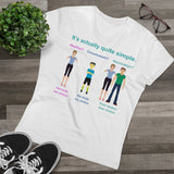 Bodily Autonomy Men's Organic Presenter V-neck Bodily Autonomy Men's Organic Presenter V-neck