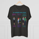 Choice Men’s Presenter V-neck Choice Men’s Presenter V-neck