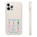 Consent Biodegradable Phone Case Consent Biodegradable Phone Case