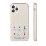 Consent Biodegradable Phone Case Consent Biodegradable Phone Case