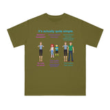 Choice Organic Unisex Classic T-Shirt Choice Organic Unisex Classic T-Shirt