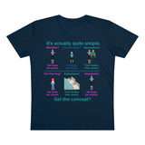 Bodily Autonomy (Homebirth) Men's Organic Presenter V-neck Bodily Autonomy (Homebirth) Men's Organic Presenter V-neck