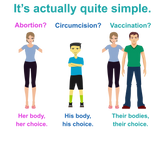 Bodily Autonomy Men's Organic Specter Tank Top Bodily Autonomy Men's Organic Specter Tank Top