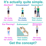 Consent Organic Unisex Classic T-Shirt Consent Organic Unisex Classic T-Shirt