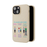 Choice Biodegradable Phone Case Choice Biodegradable Phone Case
