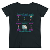 Consent Organic Women's Lover T-shirt Consent Organic Women's Lover T-shirt