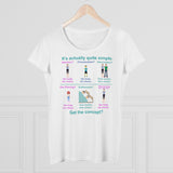 Consent Organic Women's Lover T-shirt Consent Organic Women's Lover T-shirt