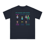 Bodily Autonomy Organic Unisex Classic T-Shirt Bodily Autonomy Organic Unisex Classic T-Shirt