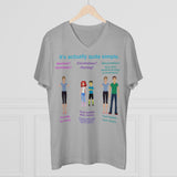 Choice Men’s Presenter V-neck Choice Men’s Presenter V-neck