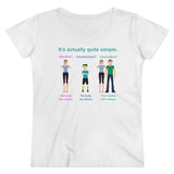 Bodily Autonomy Organic Women's Lover T-shirt Bodily Autonomy Organic Women's Lover T-shirt