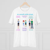 Choice Organic Creator T-shirt - Unisex Choice Organic Creator T-shirt - Unisex