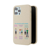 Choice Biodegradable Phone Case Choice Biodegradable Phone Case