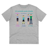 Bodily Autonomy Organic Creator T-shirt - Unisex Bodily Autonomy Organic Creator T-shirt - Unisex