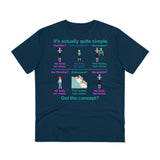 Bodily Autonomy (Homebirth) Organic Creator T-shirt - Unisex Bodily Autonomy (Homebirth) Organic Creator T-shirt - Unisex