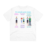 Choice Organic Creator T-shirt - Unisex Choice Organic Creator T-shirt - Unisex