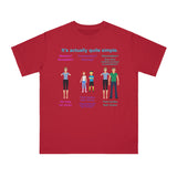 Choice Organic Unisex Classic T-Shirt Choice Organic Unisex Classic T-Shirt