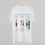 Choice Men’s Presenter V-neck Choice Men’s Presenter V-neck