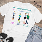 Bodily Autonomy Organic Creator T-shirt - Unisex Bodily Autonomy Organic Creator T-shirt - Unisex