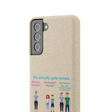 Choice Biodegradable Phone Case Choice Biodegradable Phone Case