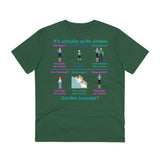 Bodily Autonomy (Homebirth) Organic Creator T-shirt - Unisex Bodily Autonomy (Homebirth) Organic Creator T-shirt - Unisex