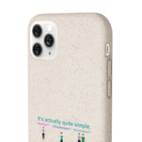 Bodily Autonomy (Homebirth) Biodegradable Phone Case Bodily Autonomy (Homebirth) Biodegradable Phone Case