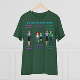 Choice Organic Creator T-shirt - Unisex Choice Organic Creator T-shirt - Unisex