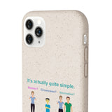 Bodily Autonomy Biodegradable Phone Case Bodily Autonomy Biodegradable Phone Case