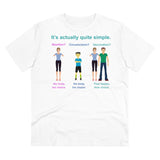 Bodily Autonomy Organic Creator T-shirt - Unisex Bodily Autonomy Organic Creator T-shirt - Unisex
