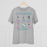 Bodily Autonomy (Homebirth) Organic Creator T-shirt - Unisex Bodily Autonomy (Homebirth) Organic Creator T-shirt - Unisex