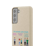 Choice Biodegradable Phone Case Choice Biodegradable Phone Case