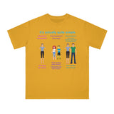 Choice Organic Unisex Classic T-Shirt Choice Organic Unisex Classic T-Shirt