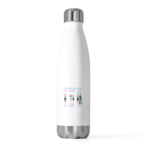 Choice 20oz Insulated Bottle Choice 20oz Insulated Bottle