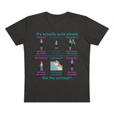 Bodily Autonomy (Homebirth) Men's Organic Presenter V-neck Bodily Autonomy (Homebirth) Men's Organic Presenter V-neck