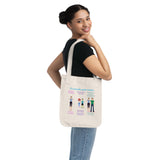 Choice Organic Canvas Tote Bag Choice Organic Canvas Tote Bag