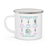 Bodily Autonomy (Homebirth) Enamel Camping Mug Bodily Autonomy (Homebirth) Enamel Camping Mug