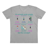 Bodily Autonomy (Homebirth) Men's Organic Presenter V-neck Bodily Autonomy (Homebirth) Men's Organic Presenter V-neck