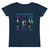 Choice Organic Women's Lover T-shirt