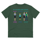Bodily Autonomy Organic Creator T-shirt - Unisex