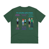 Choice Organic Creator T-shirt - Unisex