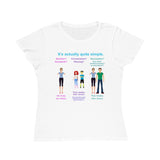 Choice Organic Women's Classic T-Shirt