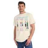 Choice Organic Unisex Classic T-Shirt