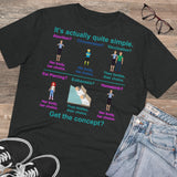 Bodily Autonomy (Homebirth) Organic Creator T-shirt - Unisex