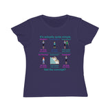Bodily Autonomy (Homebirth) Organic Women's Classic T-Shirt