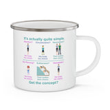 Bodily Autonomy (Homebirth) Enamel Camping Mug