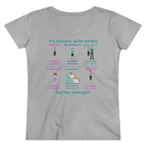 Consent Organic Women's Lover T-shirt