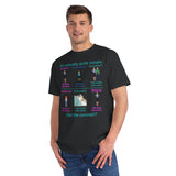 Consent Organic Unisex Classic T-Shirt