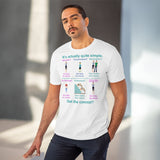 Consent Organic Creator T-shirt - Unisex